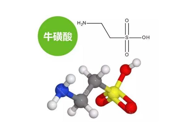 食品或飲料中的?；撬釋θ说挠洃浟τ泻锰? title=