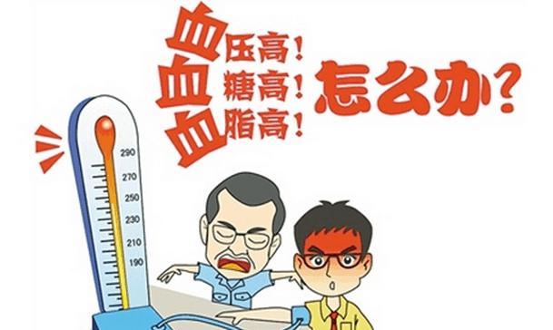 “三高”癥人群，吃輔酶Q10等保健品真的有效嗎？